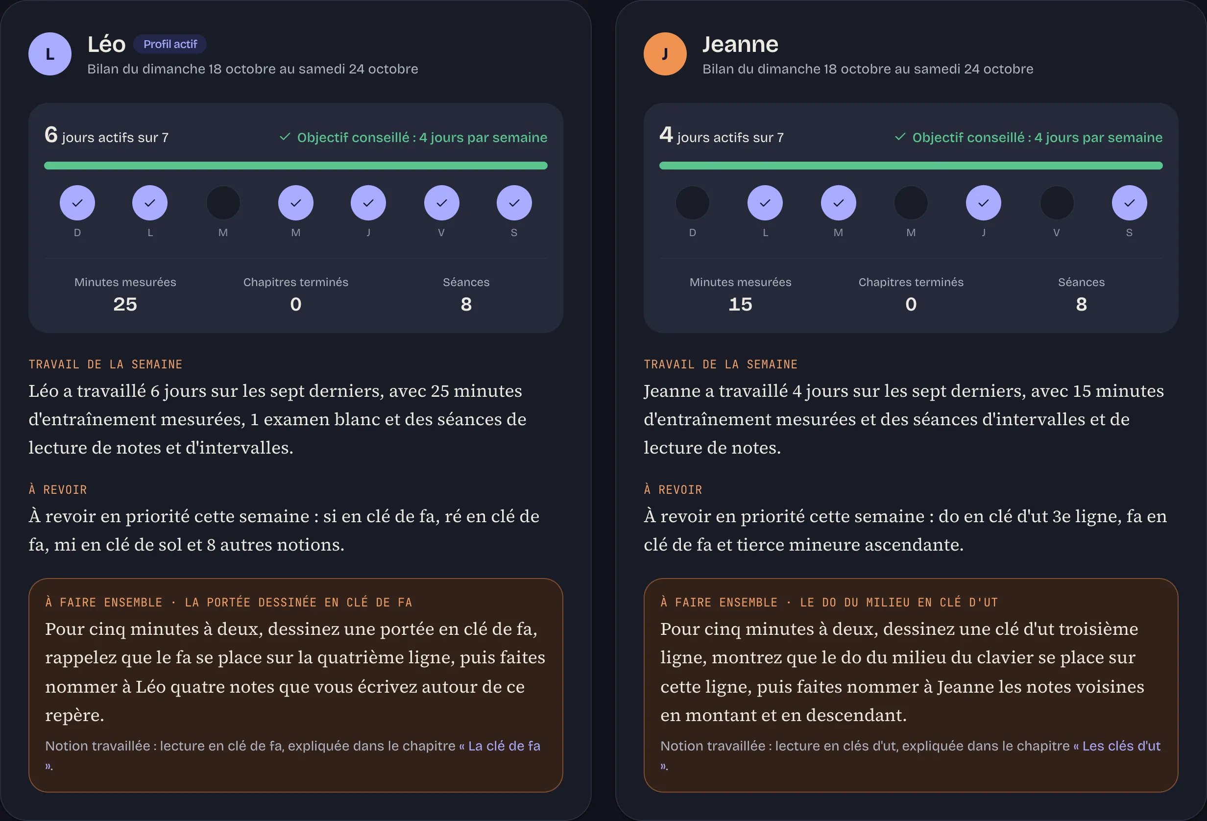 Espace parent en thème sombre avec les bilans de la semaine de Léo et de Jeanne